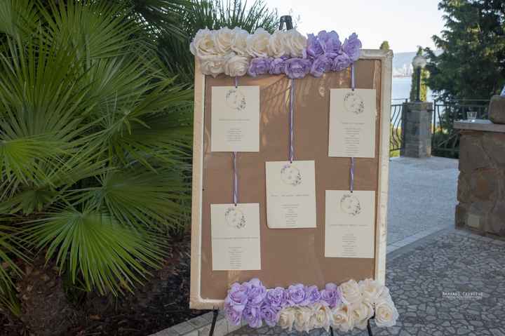 Come fare un tableau mariage? - 1