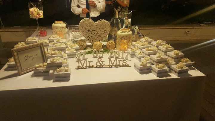 Marito e moglie! 27 maggio 2017 - 9