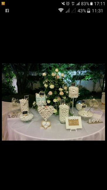 Tavolo confettata - 4