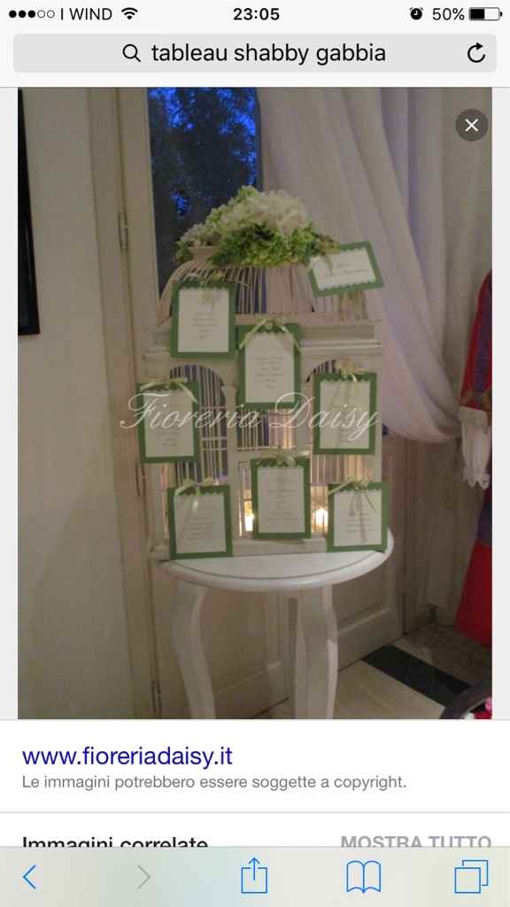 Tableau de mariage: come lo farete?! - 1