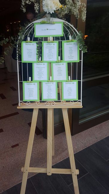 -6 gg ecco il mio tableu! - 1