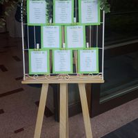 -6 gg ecco il mio tableu! - 1