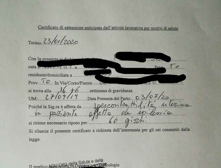 Maternità anticipata - 1