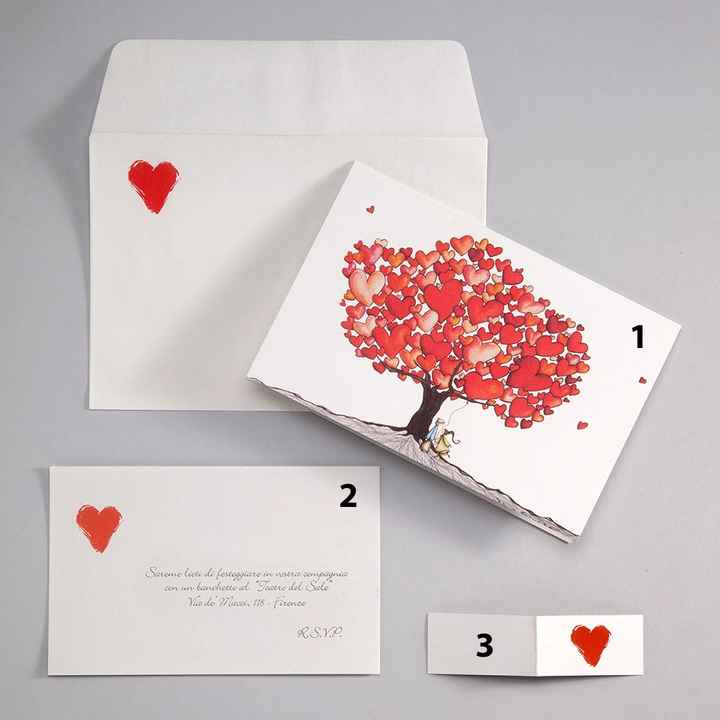 La nostra partecipazione - 5