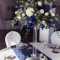 Quanto spenderete per gli allestimenti? - 1