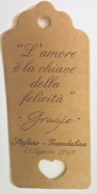 Segnaposto dove "sistemarli"... - 2