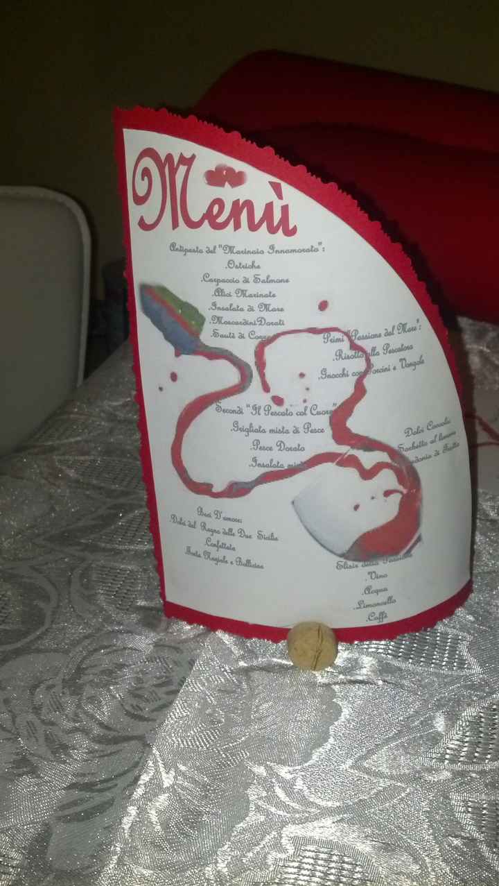 Menu' nella sua forma.. - 1