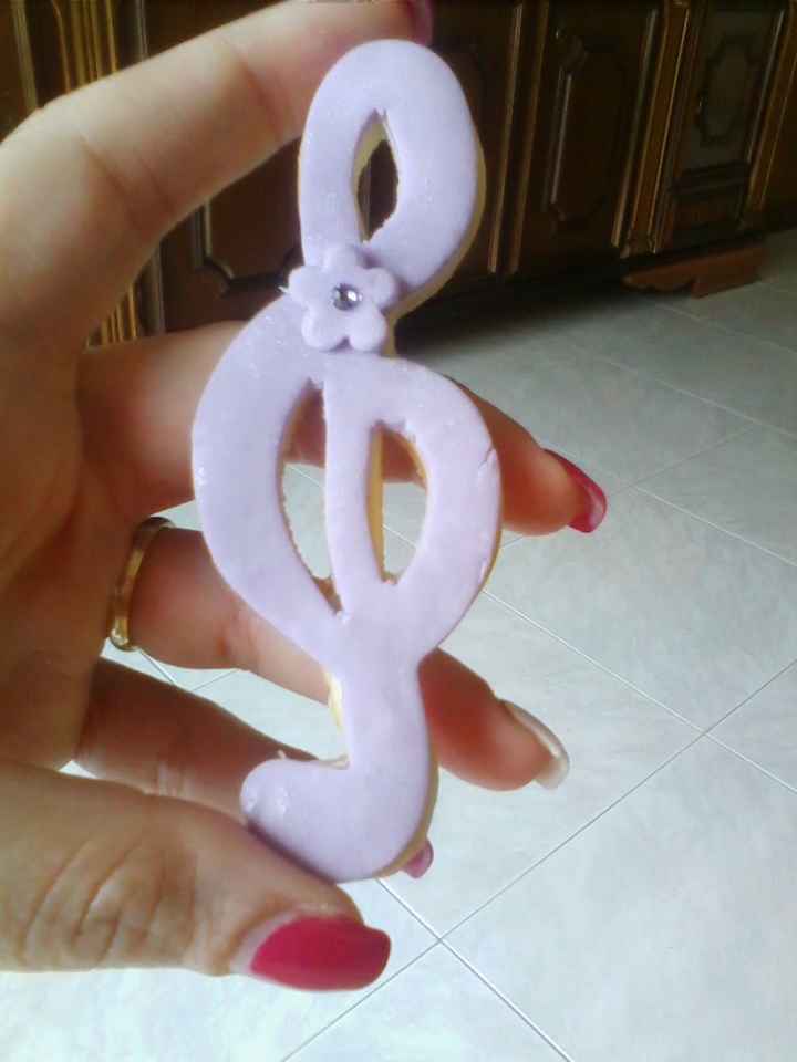 Parere segnaposto - 2