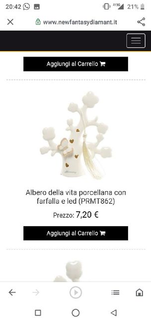 Scelta bomboniere - 2