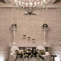 Scegli la location del tuo matrimonio - 2