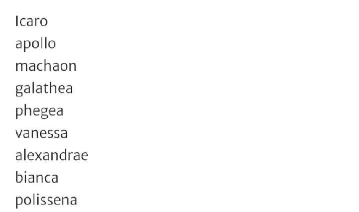 Nomi tavolo /tema - 1