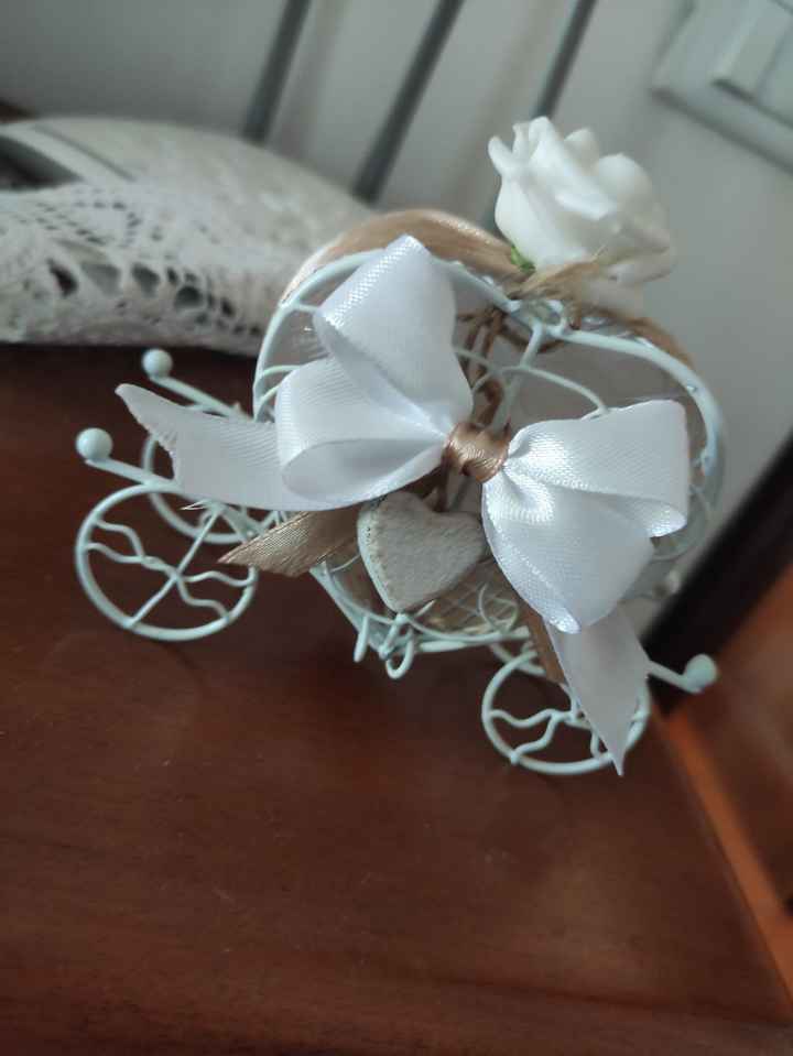 Come confezionare queste carrozze? - 1