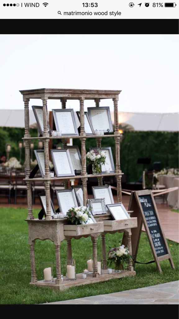 Giornata produttiva 😊 - 4