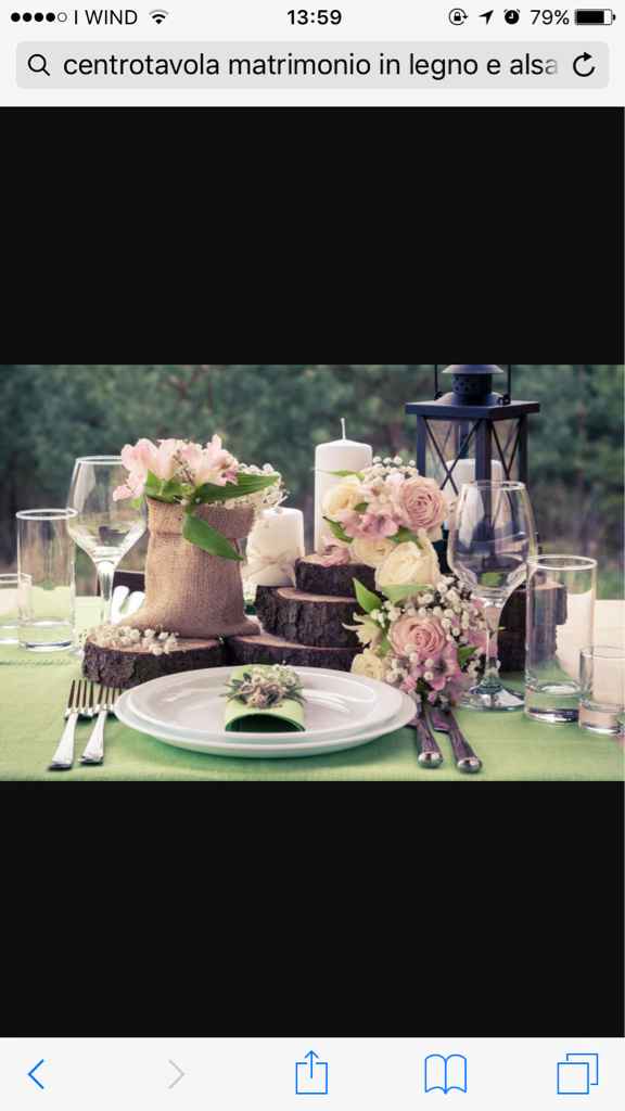 Giornata produttiva 😊 - 5