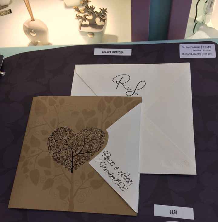 Partecipazioni 💌 - 1