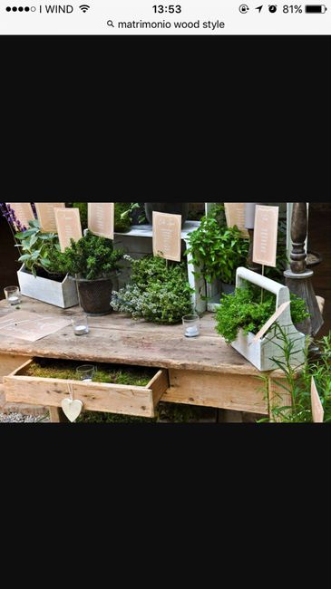 Giornata produttiva 😊 - 2