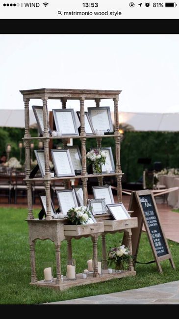 Giornata produttiva 😊 - 4