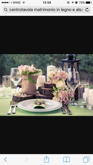 Giornata produttiva 😊 - 5