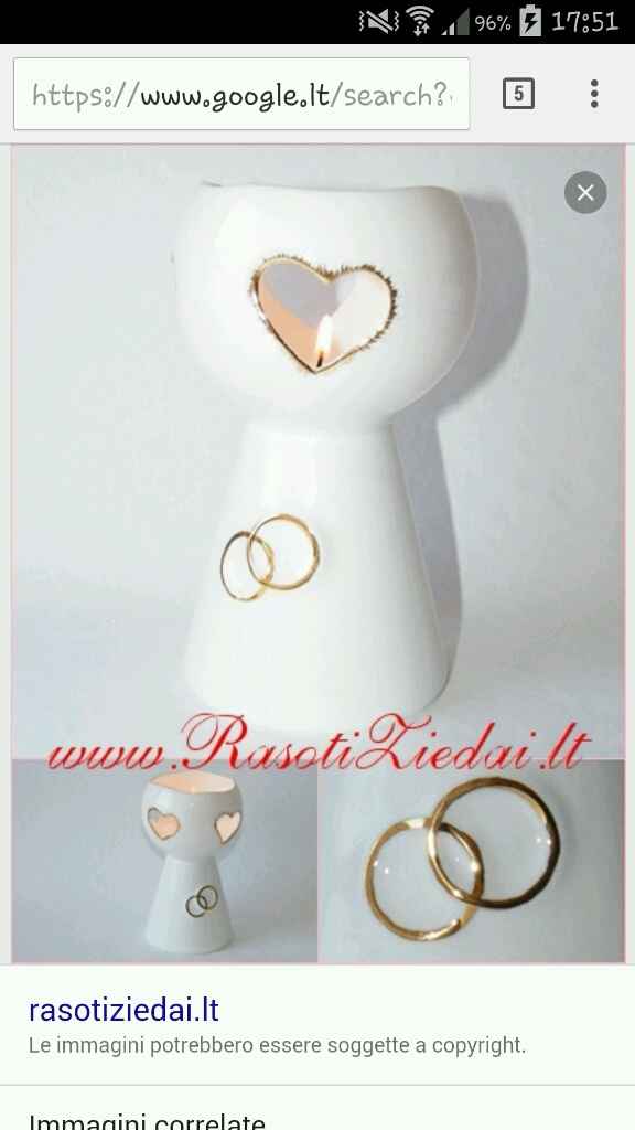 Help me!rito della luce o delle candele - 1