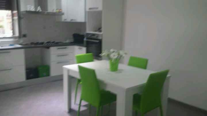 Che cucina scegliere!!! - 2