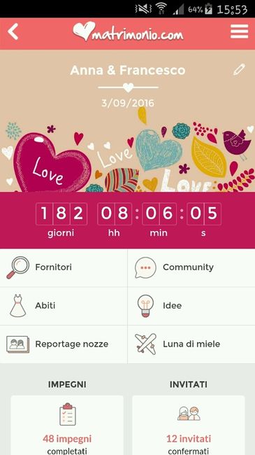 Quanto marca il vostro contatore? - 1
