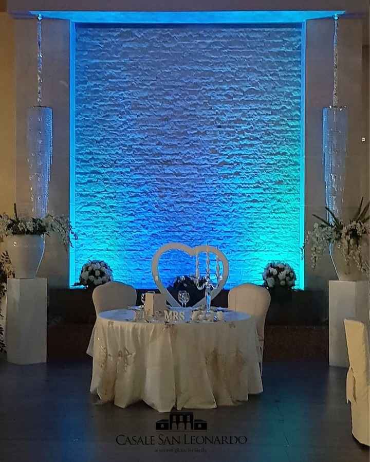  Location scelta 😍 - 12