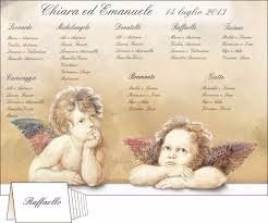 Putti Raffaello