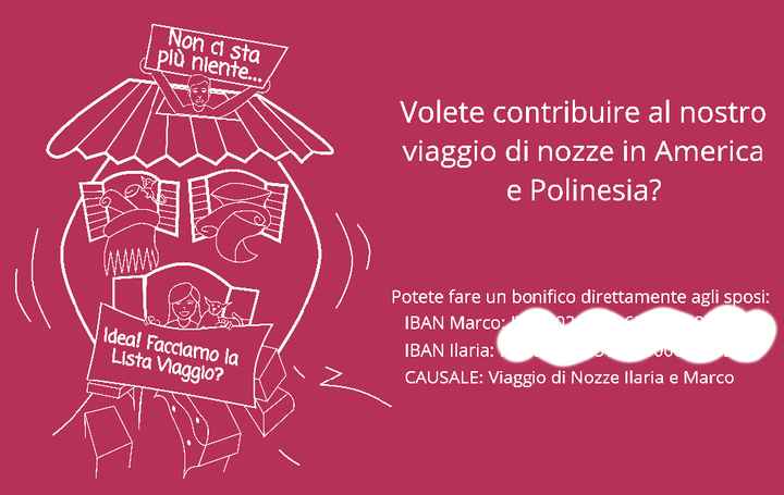 Bigliettino lista viaggio fronte