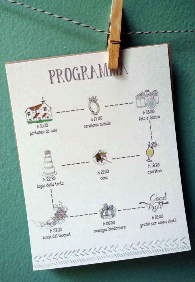 Programma della giornata