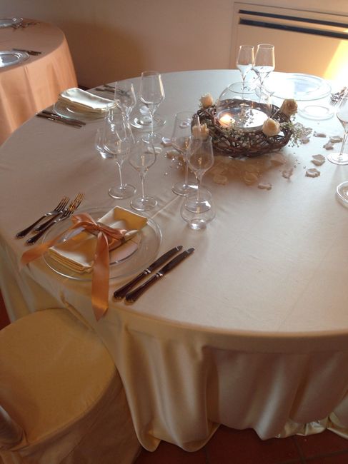 Coordinato partecipazioni e  tableau - 3