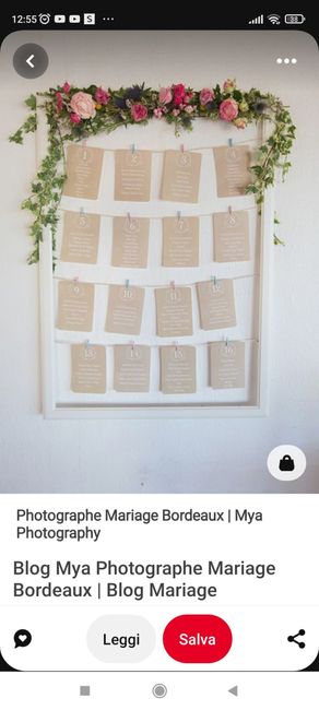 Consigli per tableau 5