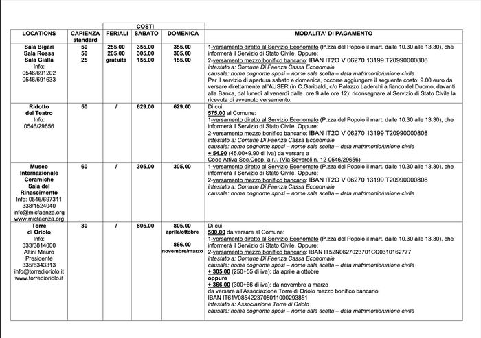 Info marche da bollo 16 euro 1