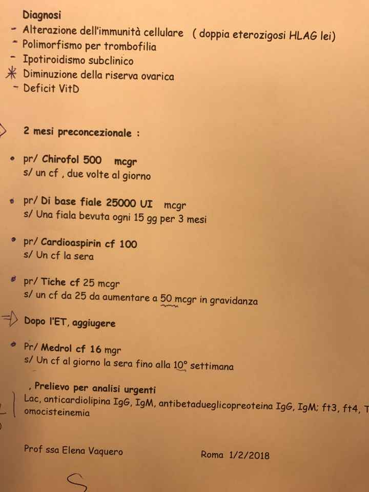  Ragazze fatto!!!! L'esito finale arrivato! - 1