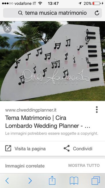 Tableau sulla musica - 2