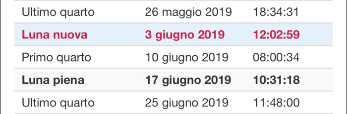Mamme di giugno 2019 1