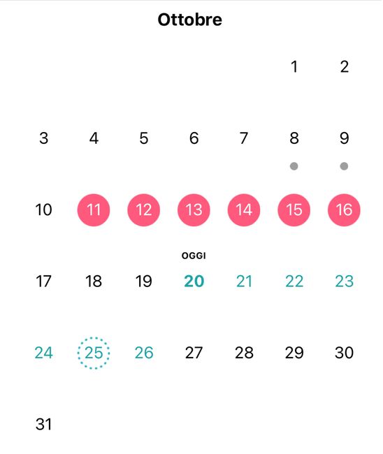 Chi non le aspetta per Ottobre 2022 🍁🧡🌤 1