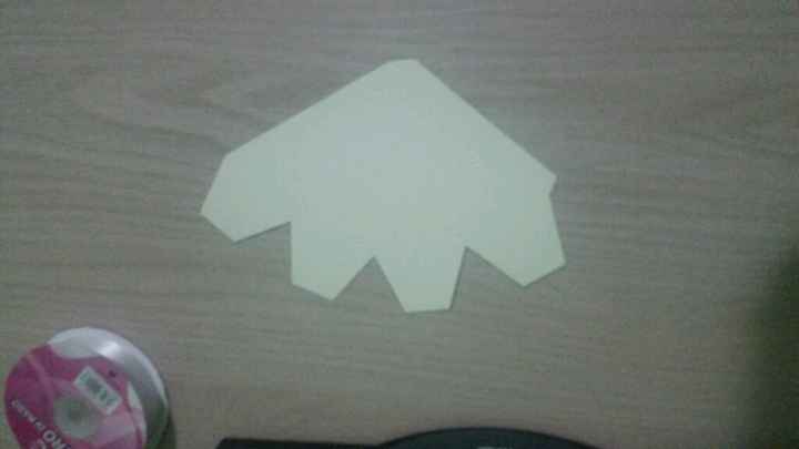 Consigli su wedding bag - 1