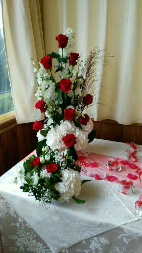 Aiuto fiori rossi... - 1