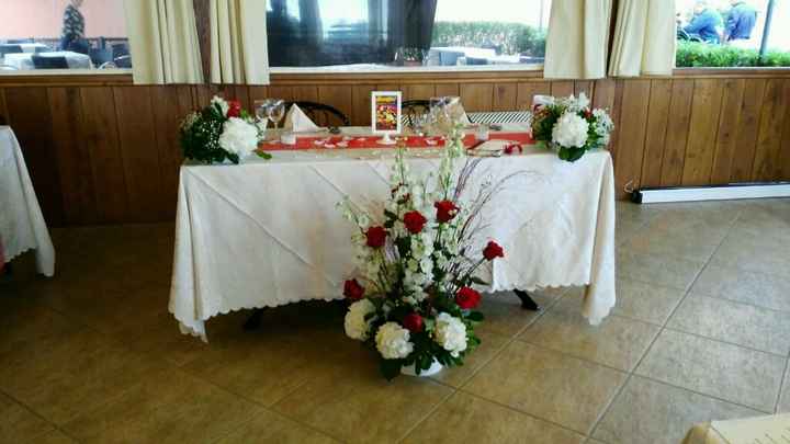 Aiuto fiori rossi... - 2