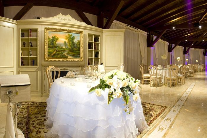 K sala avete scelto? - 2