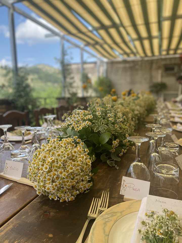 🌼30/06/2023.. la nostra Promessa💚 - 7