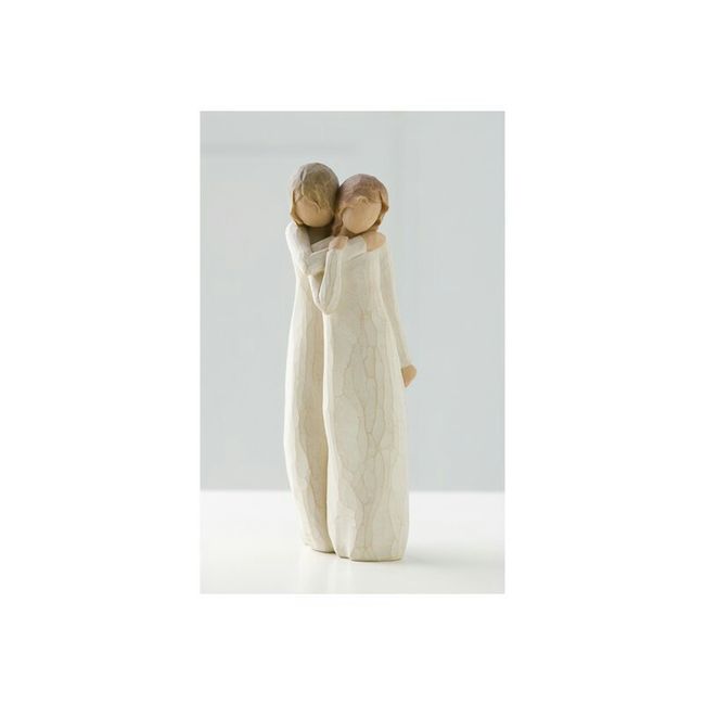  S.o.s Cosa regaliamo ai testimoni??🤷🏻‍♀️🤷🏼‍♂️🛍 - 1