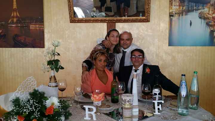 Che tipo di rito hai scelto? - 2