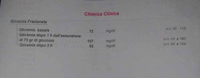 Glicemia informazioni... 1