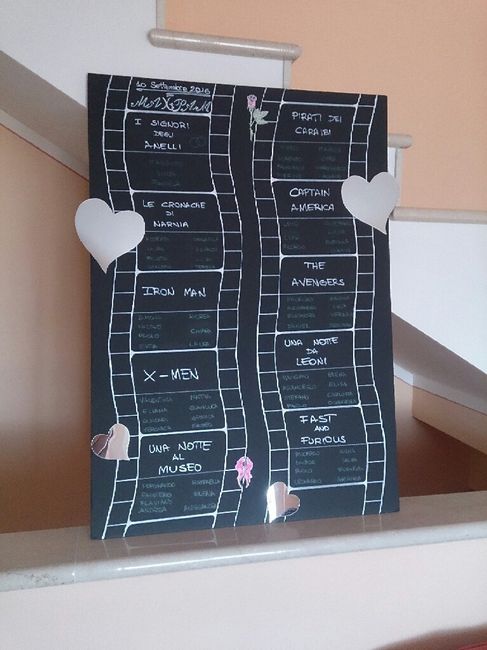 Tableau finito!!!! - 1