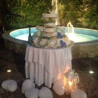 La nostra giornata - 3