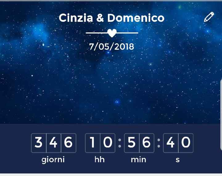 Quanto segna il vostro countdown? - 1