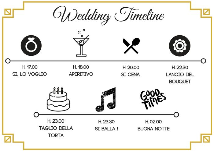 wedding timeline