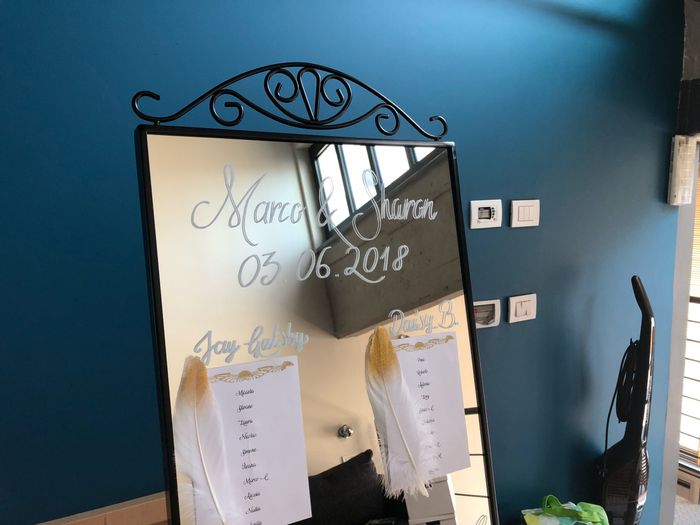 Tableau finito... o quasi - 2