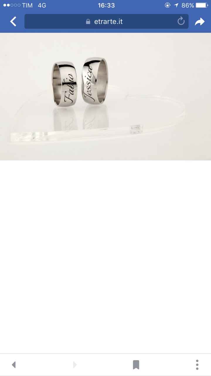 Cosa inciderete nella fede? - 1